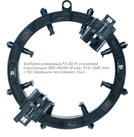 Труборез разьемный P3-SD-H усиленной конструкции SKD-4836H Ø нар: 914-1240 mm с NC приводом постоянного тока