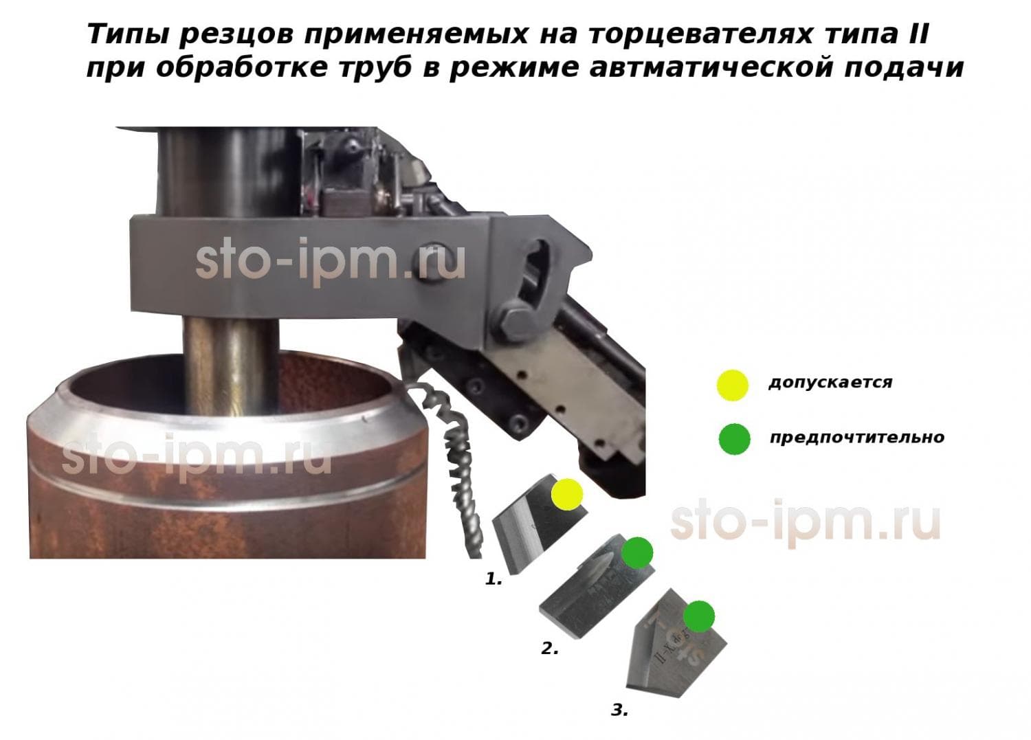 Резец прямой для торцевателей типа II P3-PG-II, ISY,TCM (CS-II 50601023)